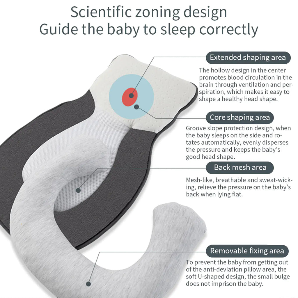 FancyPure™ Newborn Anti-Roll Head Shaping Pillow 🌙🧸 | Soft Support for Baby’s Head & Neck