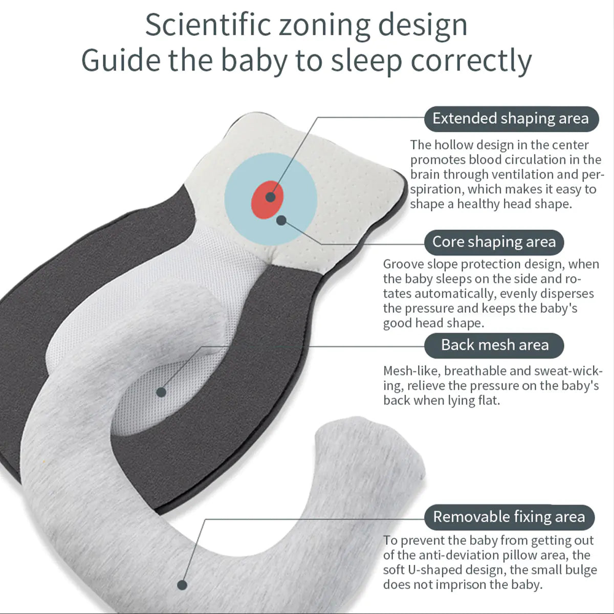 FancyPure™ Newborn Anti-Roll Head Shaping Pillow 🌙🧸 | Soft Support for Baby’s Head & Neck